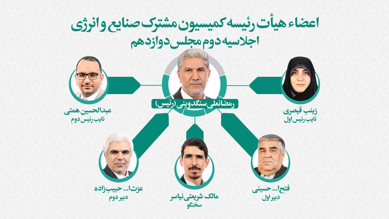 کمیسیون مشترک صنایع و انرژی مجلس تشکیل شد/رمضانعلی سنگدوینی رئیس این کمیسیون شد