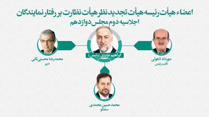 انتخاب اعضای هیات رئیسه هیات تجدید نظر نظارت بر رفتار نمایندگان/ «ابراهیم عزیزی» به عنوان رئیس انتخاب شد