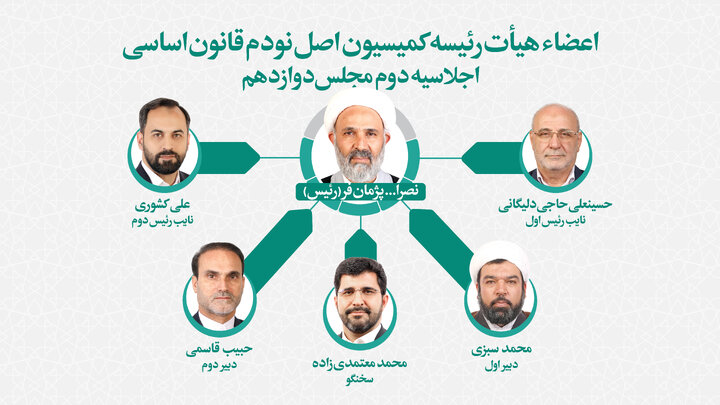 اعضای هیئت رئیسه کمیسیون اصل نود مجلس مشخص شدند