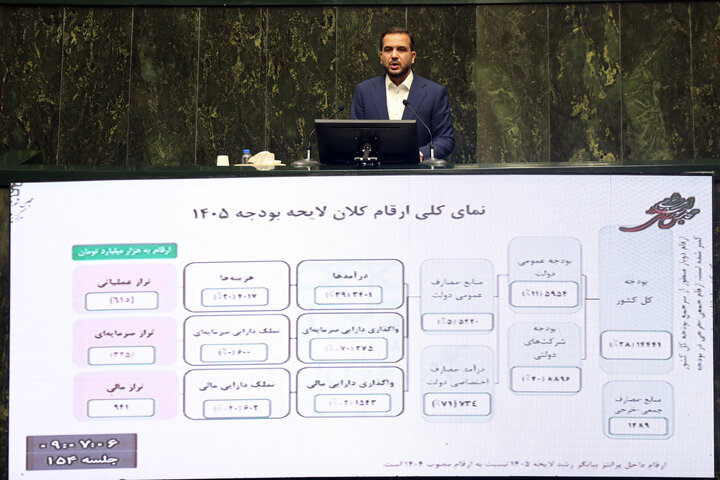 نشست علنی یکشنبه 7 دی ماه مجلس شورای اسلامی