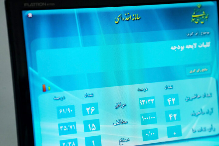 جلسه کمیسیون تلفیق لایحه بودجه ۱۴۰۵ با حضور دکتر قالیباف