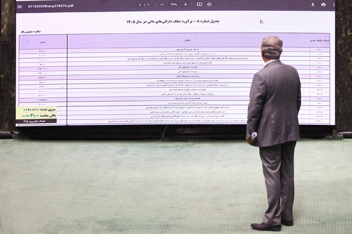 نشست علنی نوبت صبح سه شنبه 28 بهمن ماه مجلس