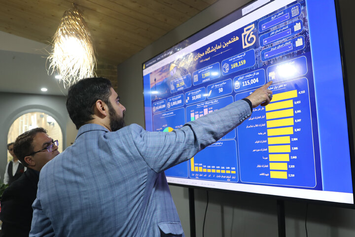 بازدید امیرحسین ثابتی از ستاد برگزاری هفتمین نمایشگاه مجازی کتاب