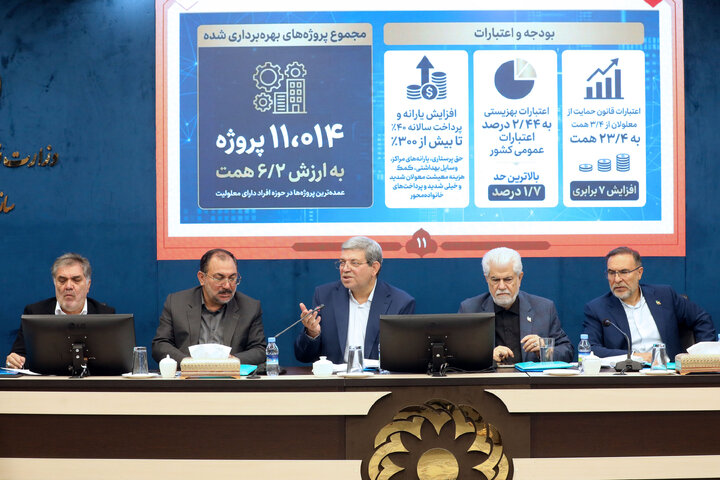 نشست هم‌اندیشی کمیسیون بهداشت و درمان مجلس با رئیس سازمان بهزیستی کشور