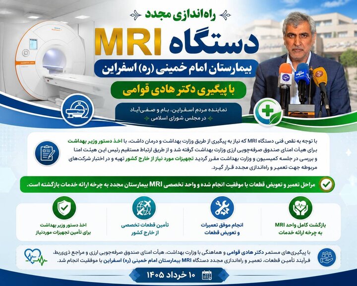 راه‌اندازی مجدد دستگاه MRI بیمارستان امام خمینی (ره) اسفراین با پیگیری قوامی