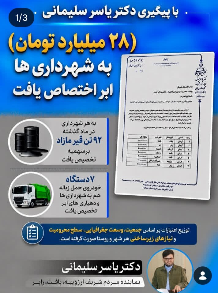 ۲۸ میلیارد تومان اعتبار به شهرداری های حوزه انتخابیه رابر اختصاص یافت