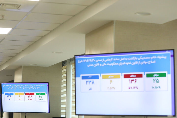 نشست علنی مجازی  اول شهریورماه مجلس شورای اسلامی