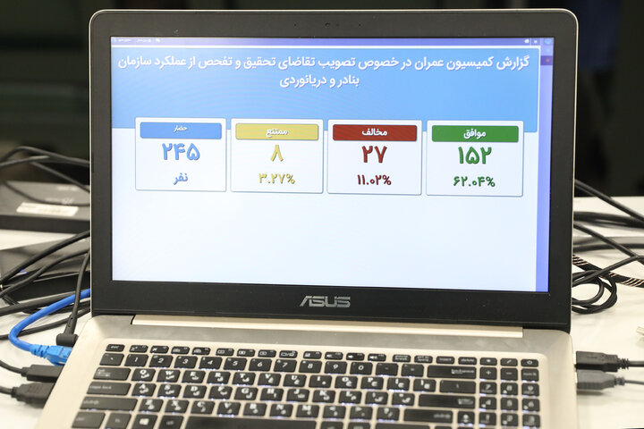 نشست علنی مجازی 10 شهریور ماه مجلس شورای اسلامی