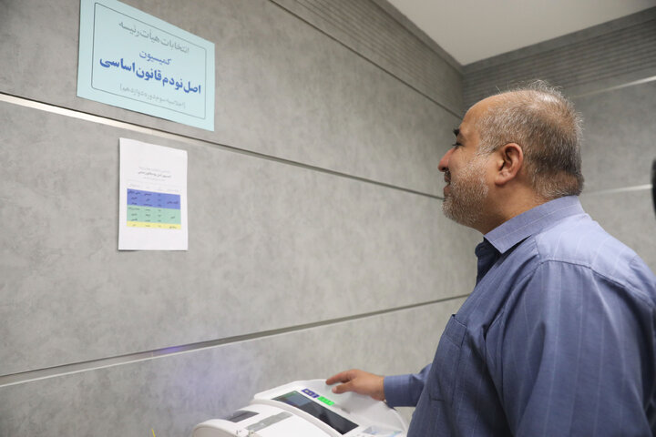 انتخابات اعضای هیات رئیسه کمیسیون اصل نود