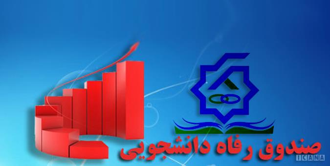 تعیین سازوکار تامین و افزایش منابع مالی صندوق های رفاه دانشجویی