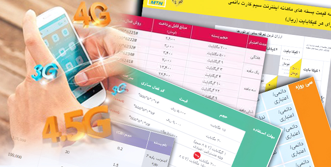 عملکرد سازمان تنظیم مقررات و ارتباطات رادیویی به نام مردم به کام اپراتورهای اینترنت