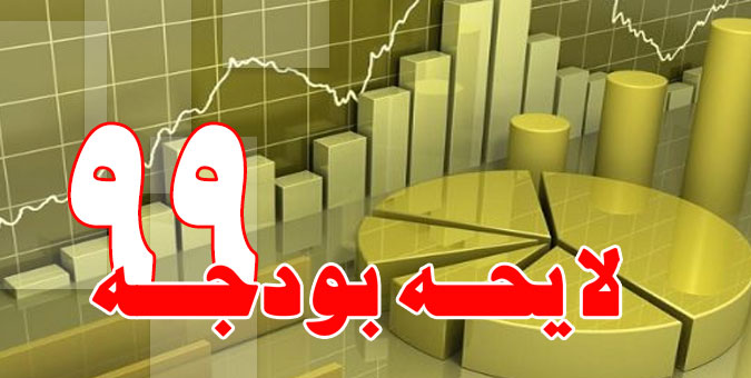 حسینی: استفاده از منابع نفتی برای جبران کسری هزینه های جاری در لایحه بودجه 99
