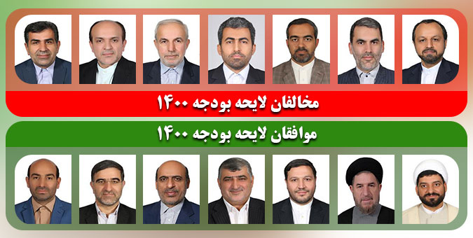 اسامی موافقان و مخالفان کلیات لایحه بودجه 1400 کل کشور
