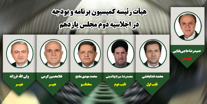 انتخابات هیئت رئیسه کمیسیون برنامه و بودجه برگزار شد/  حاجی‌بابایی برای دومین سال  رئیس شد